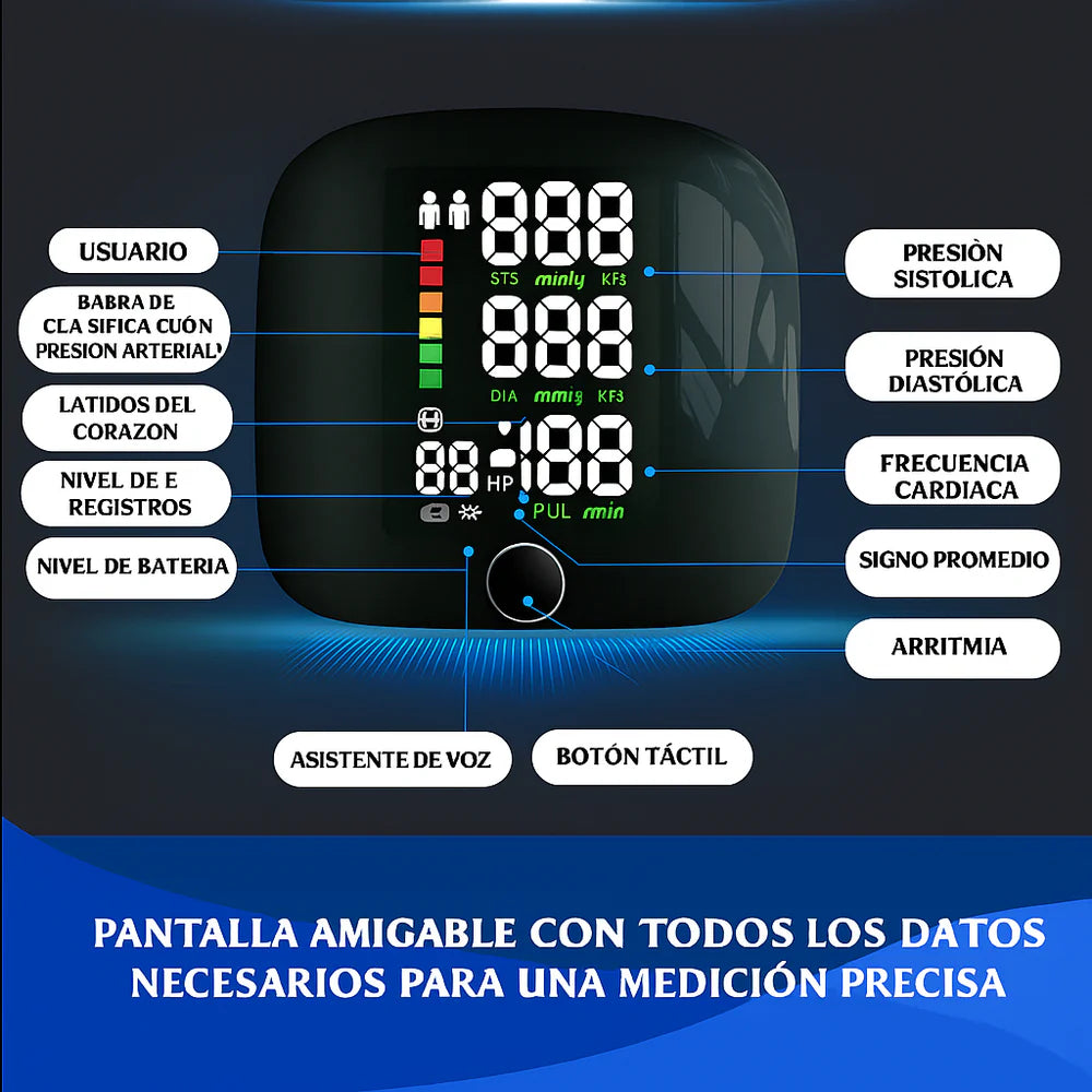 Encabezado