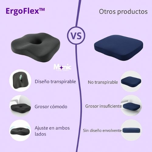 ErgoFlex™ Cojín Ergonómico Ultra Confort: Siéntate Bien, Trabaja Mejor