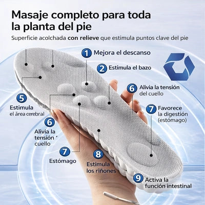 ¿Te duelen los pies al caminar? Descubre la comodidad que transforma cada paso