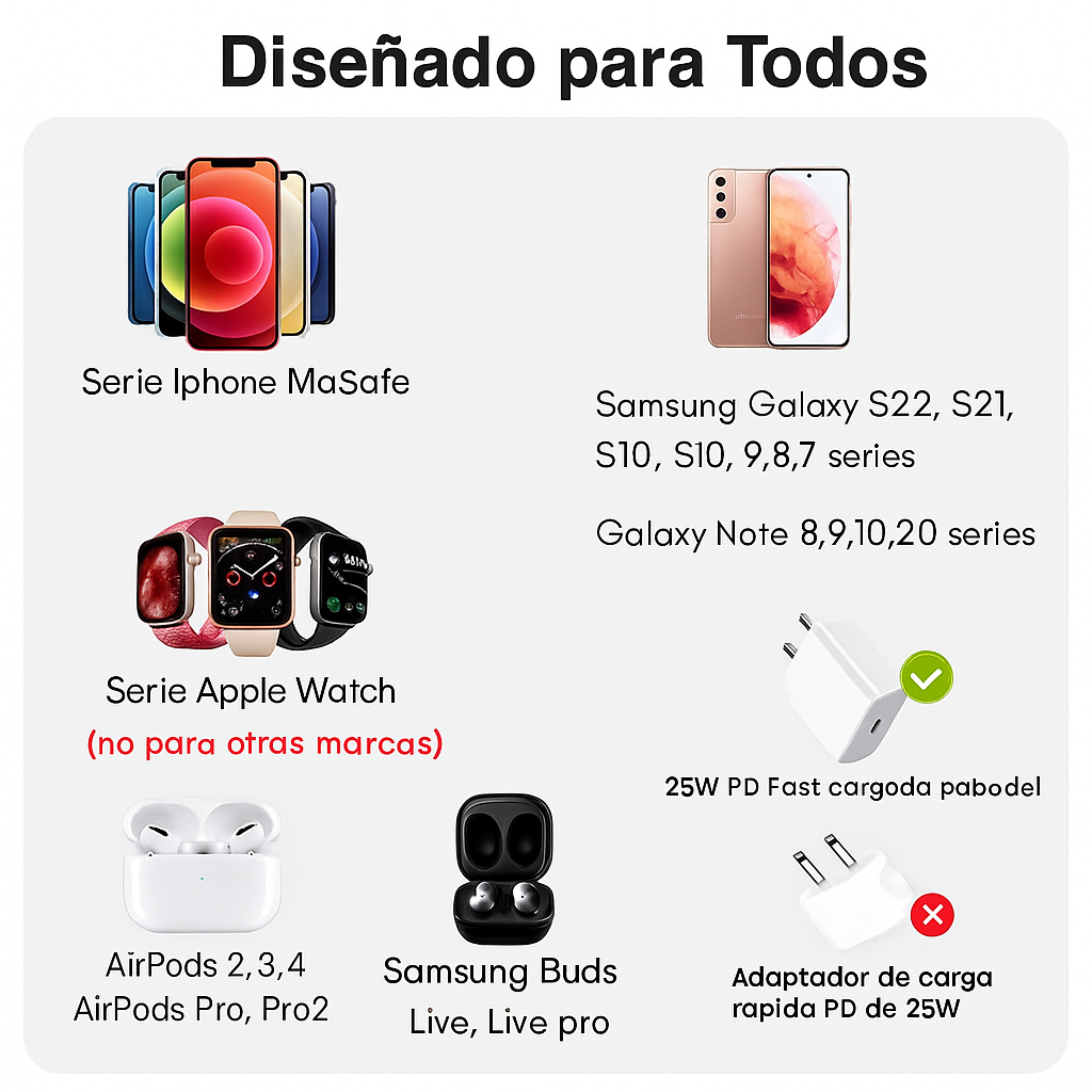 MagFlex™: Base cargador 3-en-1 para tu celular, reloj y audífonos, todo en un solo lugar