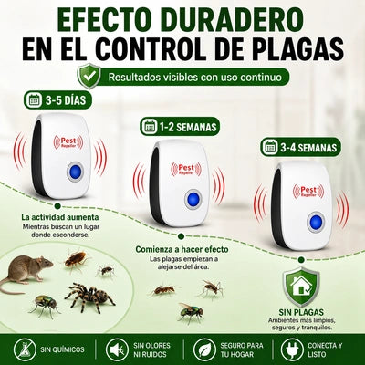 Repelente Ultrasónico Pack X3: Aleja ratones y plagas sin químicos ni trampas.