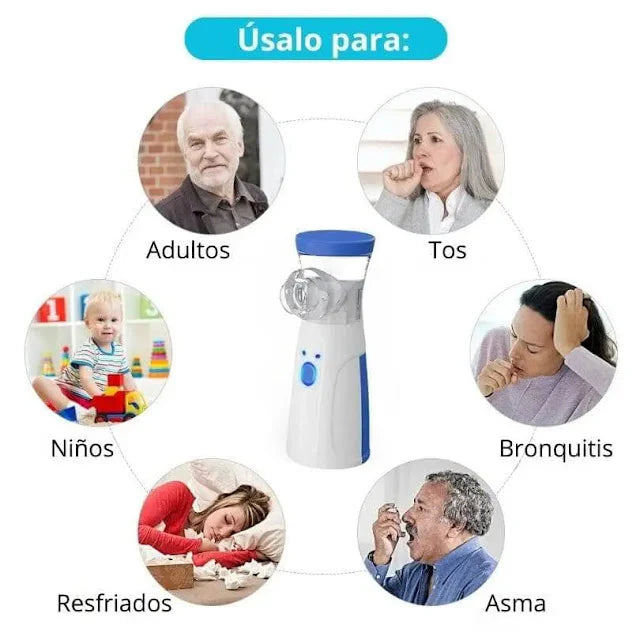 Nebulizador Portátil Mesh: Alivio Respiratorio en Cualquier Lugar