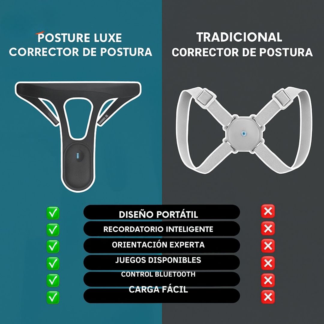 Posturix™ Corrector de Postura Invisible