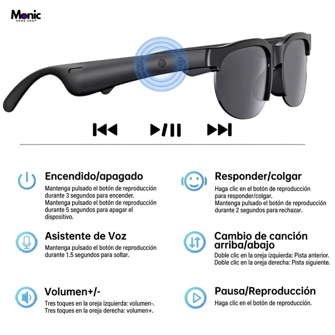SpeakFree™  Gafas inteligentes-Habla, escucha y entiende sin límites ni cables.