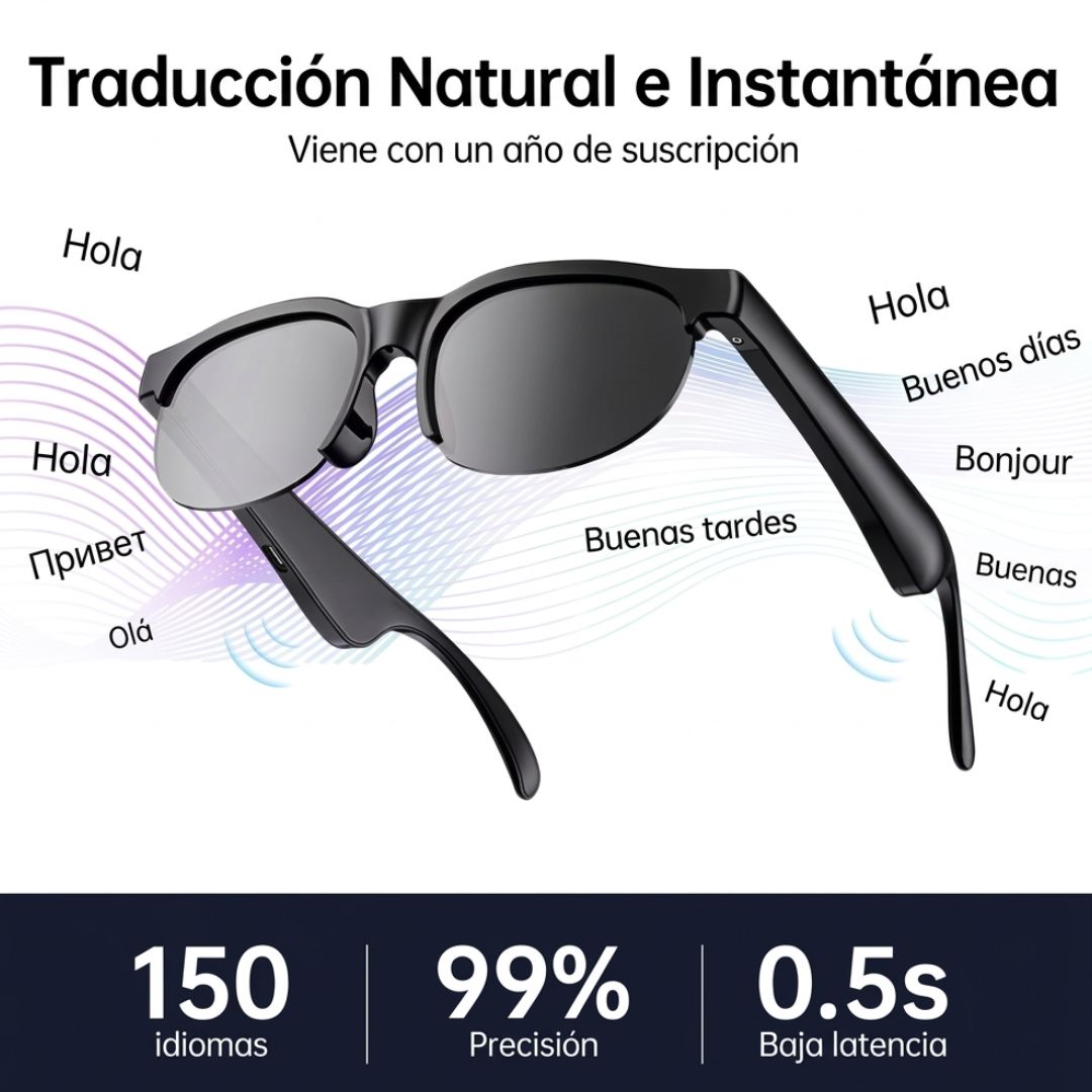 SpeakFree™  Gafas inteligentes-Habla, escucha y entiende sin límites ni cables.